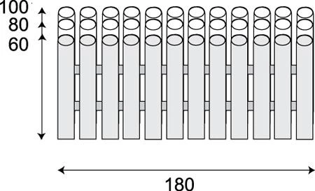 Valla de raíles. tablero h90x180 1.6x9
